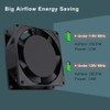 GDSTIME AC Fan 8025, 8cm 80mm 100V 110V 120V AC