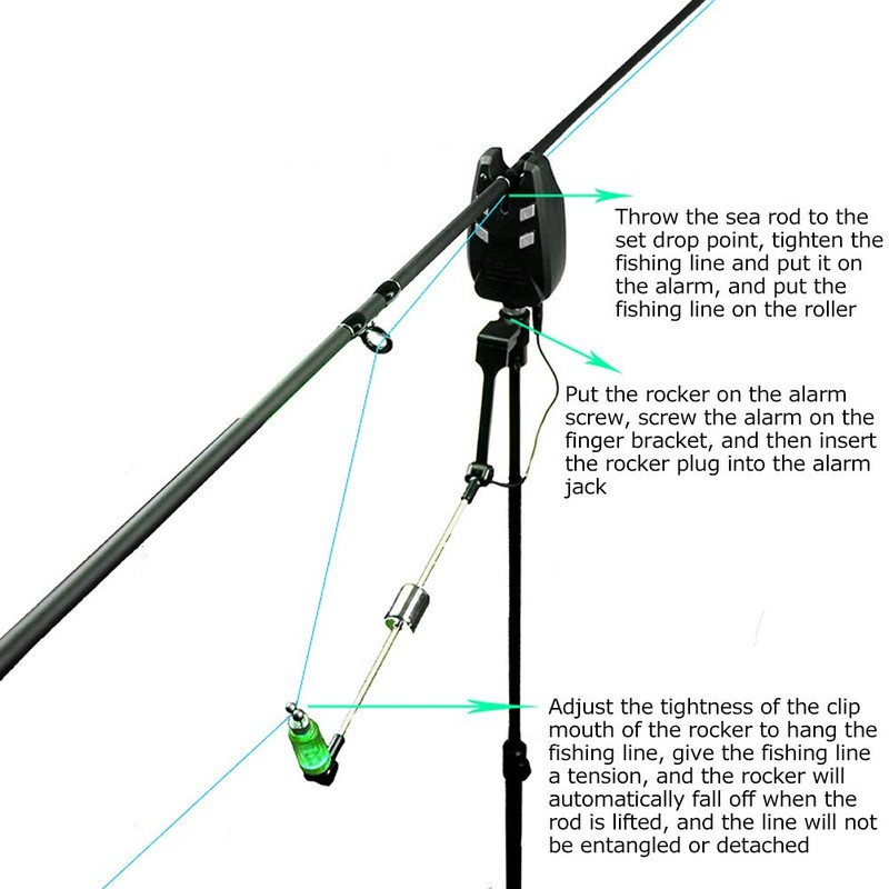 Fishing Bite Alarm Swinger Tackle Bite Indicator Alarms Carp Coils