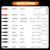 NEWTRY 8 Buttons Wireless Crane Remote Control 12V Industrial Channel