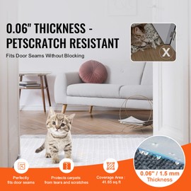 Happybuy Carpet Protector for Pets, 15" x 4' PVC Scratch-Proof Cat Carpet Protector for Doorway, Anti-Slip Cat Scratch Protector Mat, Easy to Cut Plastic Carpet Scratch Stopper