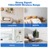 【No Battery Required】 Wireless Doorbell Waterproof, AURTEC Door Chime Kit