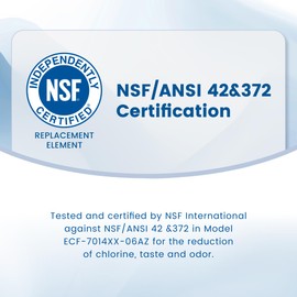 AQUA CREST Replacement for Brita® Filter, Brita® Water Pitchers and Dispensers, Classic OB03, Mavea® 107007, and More, NSF Certified Pitcher Water Filter, 1 Year Filter Supply, 6 Count