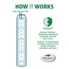 AO Smith Under Sink Water Filter System - Advanced Direct