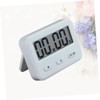 LABRIMP 2pcs Digital Kitchen Timer with Loud Alarm Easy to