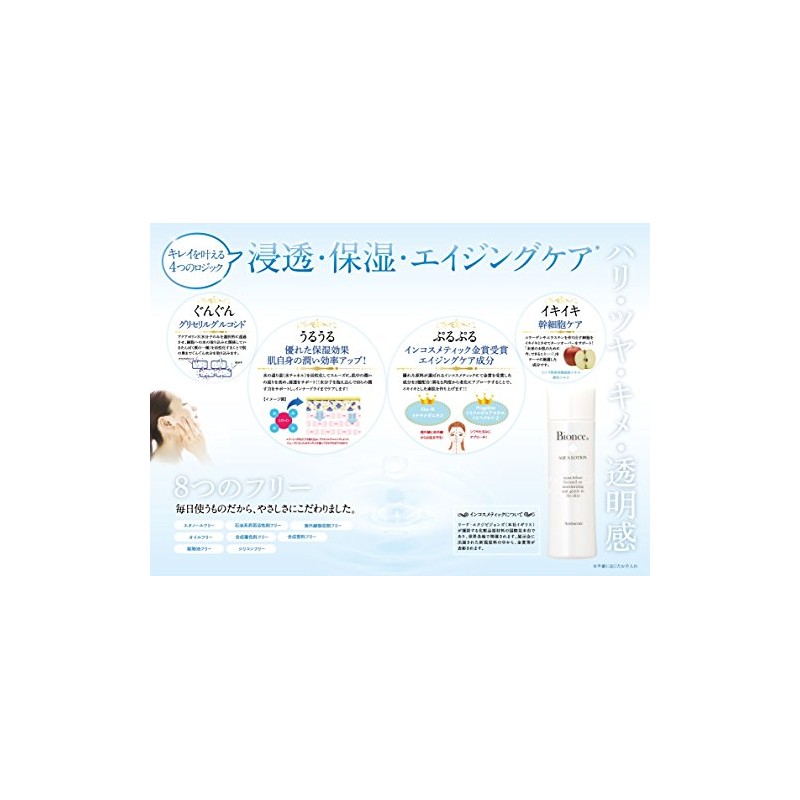 Bionse Aqua Lotion Penetrating Lotion, 8 Additive-Free Formulated with 2