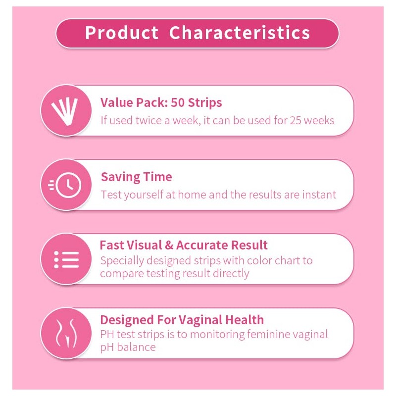Vaginal pH Test. pH Balance Test Strips for Women. A