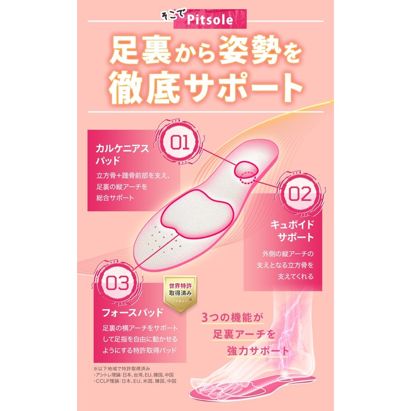 (Pink) Pit sole, Insole, Posture Support, Posture Insole, Unisex, Standing