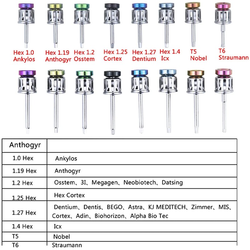 Smiledt Universal Prosthetic Kit Dental Implant Restoration Tool Torque Screwdrivers