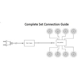 Infinity Green Lighting IG-PLC09-30K-WH-KIT2 LED Under Cabinet Puck Light KIt,UL Listed (2 white LED puck light 3000k,1 adaptor, 2 male cables, 1 4-slots cable splitter box)