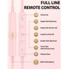 iMangoo for Apple Lightning Headphones MFi-Certified Wired Earbuds Pink