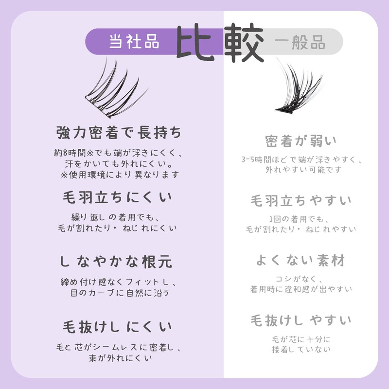 KOUUNOTENN False Eyelashes, No Glue Required, Easy to Apply, Partial