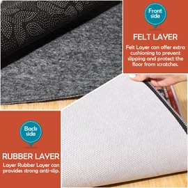 Waterproof Rug Pad, 1/4” Thick 5x7 ft Under Area Rug Carpet Pad, Non Slip Rug Pads for All Floors and Hardwood Floors Finishes, Keep Carpets in Place Soft and Prevent Rug from Wrinkling or Buckling