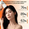 Tónico para Crecimiento del Cabello con Aplicador de Cepillo –
