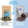 KHWAN'S TEA Dried Butterfly Pea Flowers Blue Tea Clitoria Ternatea