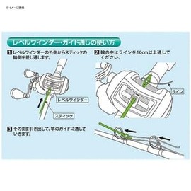 Rumika level winder guide through Orange