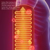 Electric Heating Arm Sleeve Multifunction Relieve Swelling Improve Pain Heated