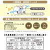 レック 極細耳ひも マスク ふわるん (ふつうサイズ 7枚入) ホワイト/体温でやわらかくなり 耳が痛くなりにくい /