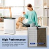 APH3000 Replacement Filter Compatible with KNKA APH3000 Air Purifier, H13