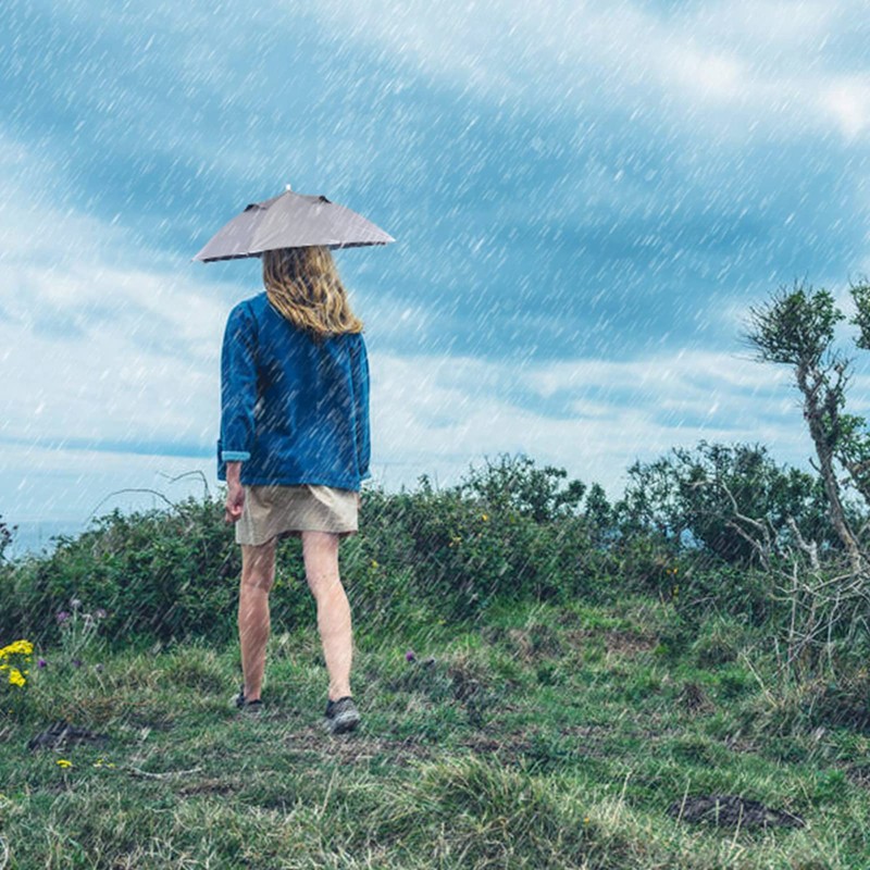 Asixxsix Umbrella Hat, 25 inch Handfree Umbrella Waterproof UV Folding