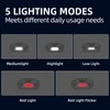 Trliradyn 200LM Rechargeable Motion Sensor Cap Visor Light, COB LED