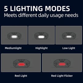 Trliradyn 200LM Rechargeable Motion Sensor Cap Visor Light, COB LED IPX5 Hat Light, Running Lights for Runners Headlamp Flashlight Hat Clip Light with RedLight for Fishing Camping Work Reading