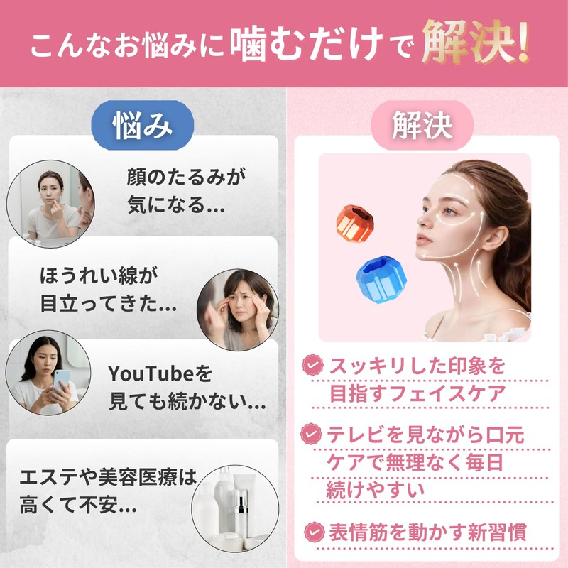 Parhumsin Face Yoga Ball, Face Slimming Goods, Face Line, Facial