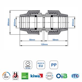 SmartProduct PP Coupling MDPE 32 mm x 32 mm Screw Connection for PE Pipe PN16 DVGW Drinking Water Certified - Clamp Connector Coupling Compatible with PE80 PE100 Pipes - Pack of 2