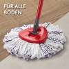 Vileda Turbo 3-in-1 EasyWring&Clean Mop Replacement Heads, Microfibre Mop Heads
