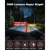 KASLIGHT 3000 Lumens Rechargeable Bike Light, Super Bright LED Bicycle