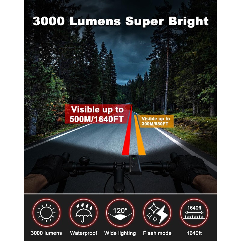 KASLIGHT 3000 Lumens Rechargeable Bike Light, Super Bright LED Bicycle