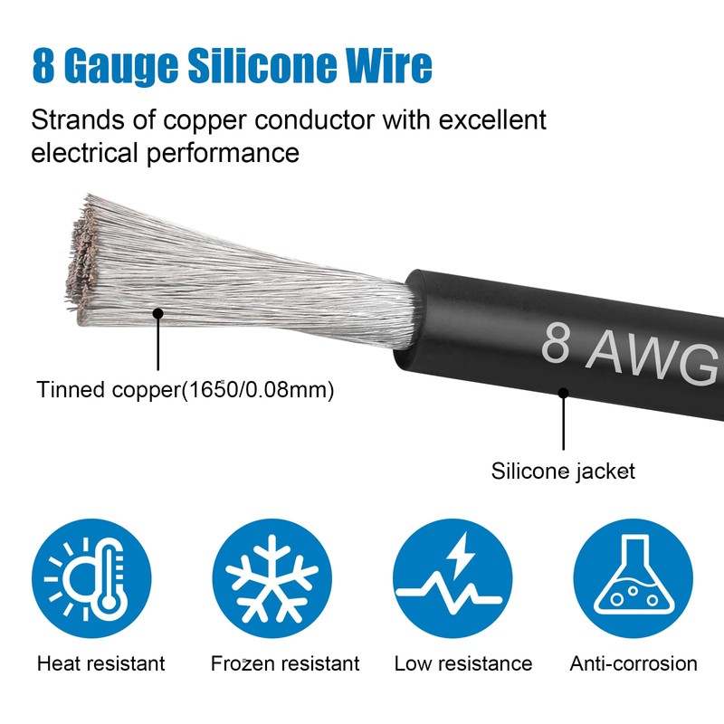 8 Gauge Silicone Wire (2 PCS) 30 FT Red +