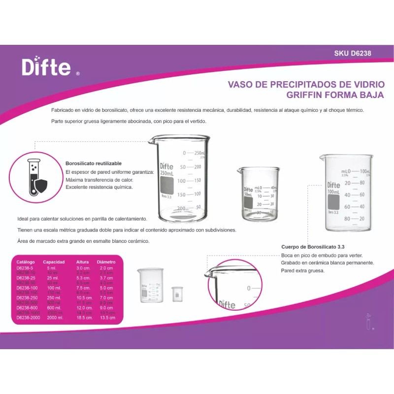 Difte Vaso De Precipitado De 5 Ml Borosilicato 5 Piezas