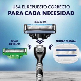 Rastrillo Gillette Mach3 con 2 repuestos