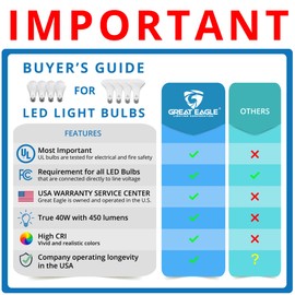 Great Eagle A19 LED Light Bulbs 40 Watt Equivalent - UL Listed - 4000K 40 Watt Cool White Light Bulbs, Non Dimmable 6W, Standard Replacement(4 Pack)