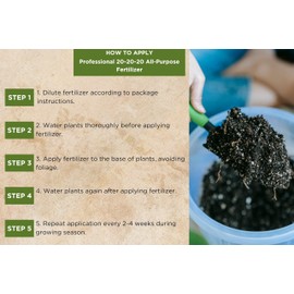 Old Cobblers Farm Professional 20-20-20 All-Purpose Fertilizer, 5 lbs, Fertilizer for Lawn & Garden (5 lbs)