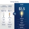 FLSNT 100W Equivalent LED Candelabra Bulbs, 800LM Dimmable B11 E12
