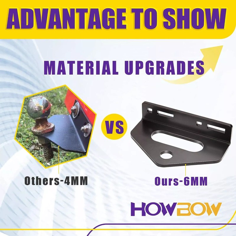 HOWBOW Zero Turn Lawn Mower Trailer Hitch Kit For John