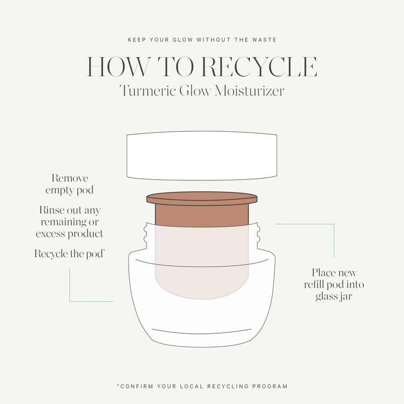 KORA Organics Turmeric Glow Facial Moisturizer, Hydrating Face Cream to