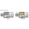 山下工業研究所 コーケン 1/2(12.7mm)SQ. インパクトロッキングアダプター 14444AL