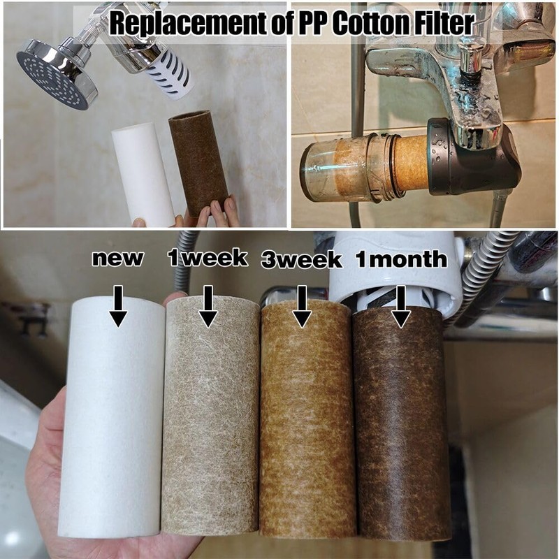 Miniwell Shower Filter System - Purify Water, Reduce Hard Water