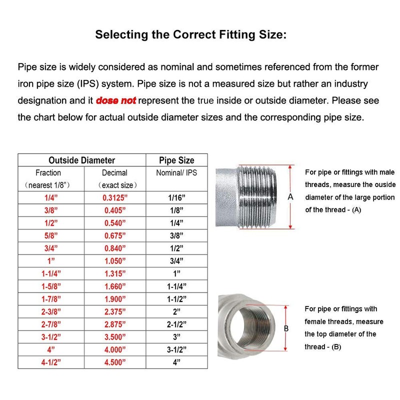 Beduan 3/8" Male Spiral Cone Atomization Nozzle Stainless Steel(316) Dust