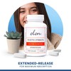 Elon R3 Extra Strength for Hair Growth - Supplements for