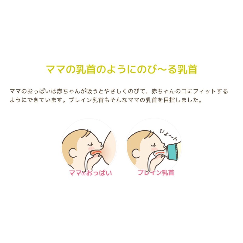 Betta Brain Nipple Replacement Nipple Set of 2 Round Hole,