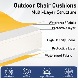 Topotdor Outdoor Chair Cushions Set of 2, 17"x16"x2" Waterproof Patio Chair Cushions for Outdoor Furniture, Round Corner Outdoor Seat Cushions Color Fastness Chair Pads with Ties, Yellow
