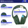 AHG Accessory House Global Replacement QC Ear Pad and Headband