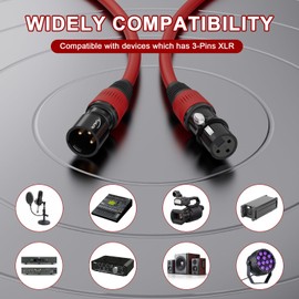 AuxLink XLR Cables 15ft, Microphone Cable Male to Female Gold-Plated 3 Pins Speaker Cable - 1Pack