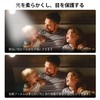 Selens Light Diffusion Sheet LED Lamp Dimmer LED Dimming Sticker