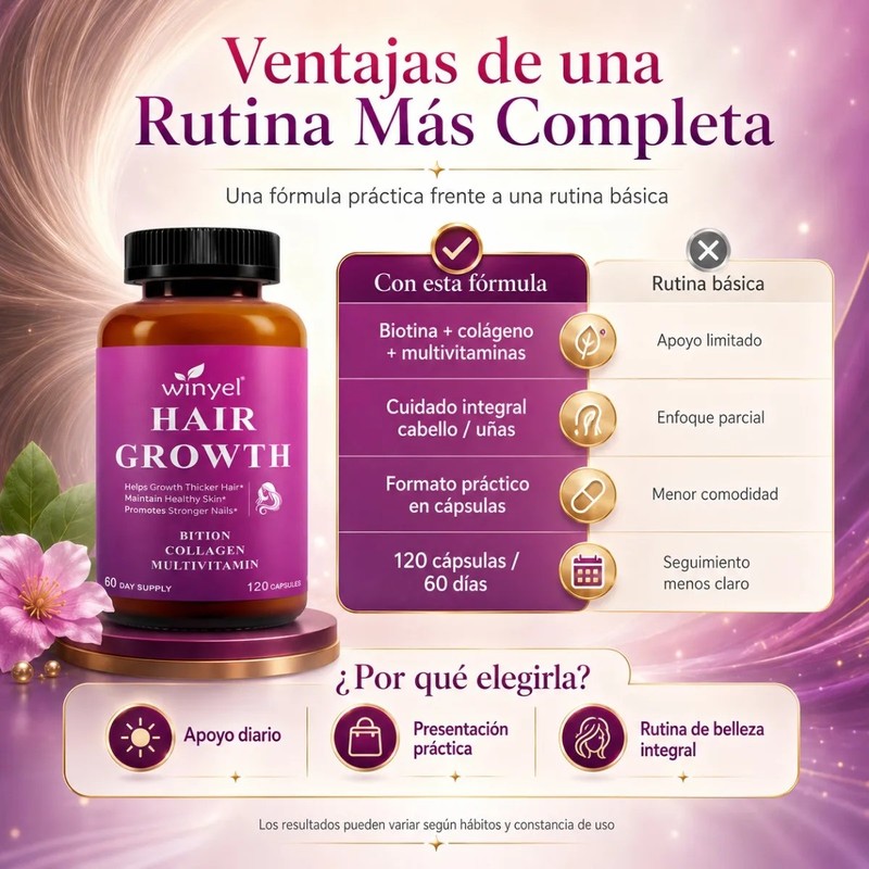 Biotina Colágeno Y Vitaminas Para Cabello 120 Caps