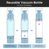 Segbeauty Airless Pump Dispenser, Pack of 3 Pump Bottles, 50