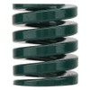 2 Pieces Outer Diameter 10 mm ID 5 mm Heavy